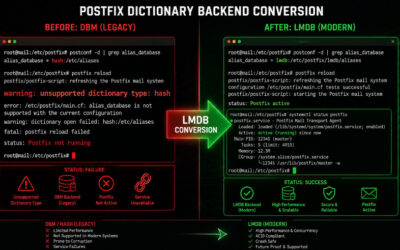 Rocky Linux 10: Fix ‘unsupported dictionary type: hash’ Error in Postfix